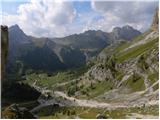 Alba di Canazei - Punta Penia (Marmolada)